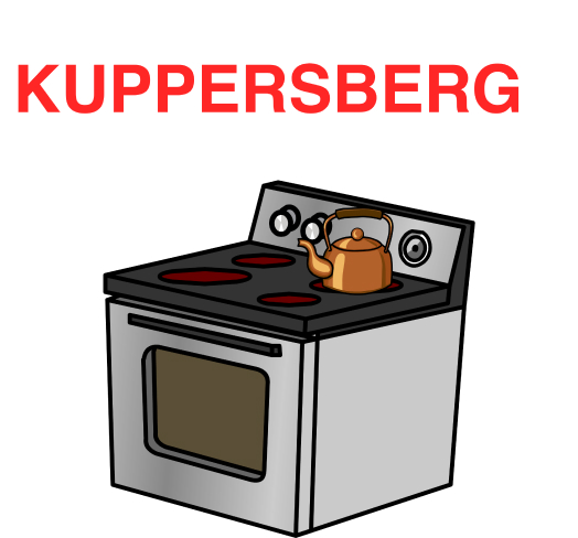 Ремонт духовых шкафов KUPPERSBERG 